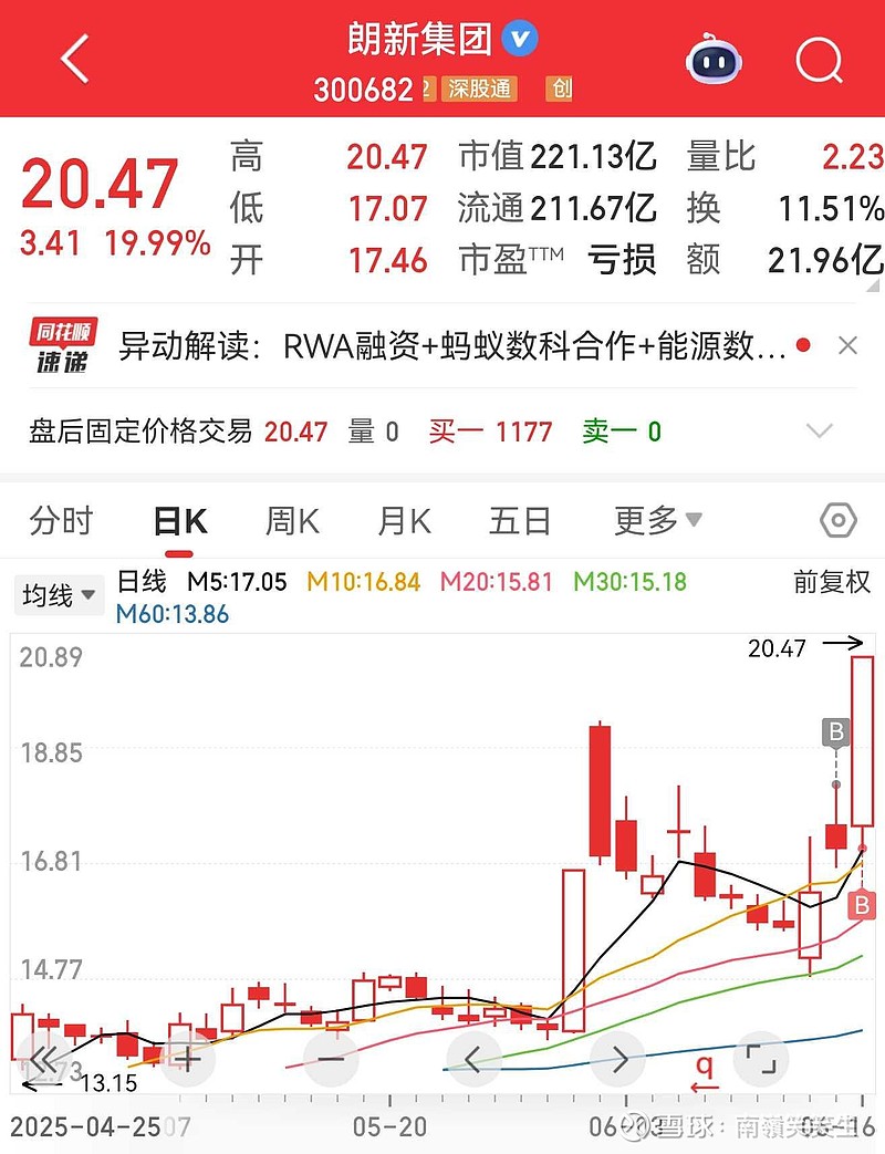 包含链上数据显示，稳定币迎来新一轮爆发的词条