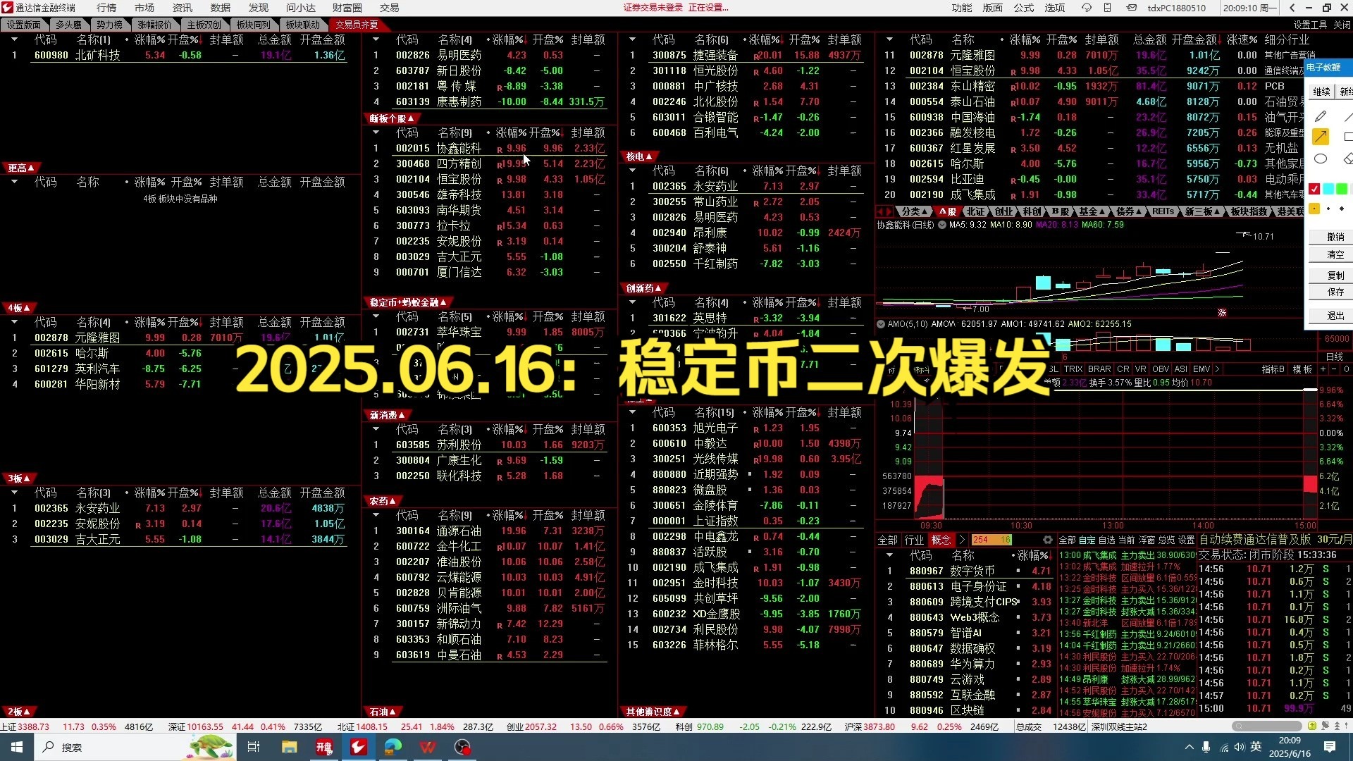 包含研究机构发布报告显示，稳定币迎来新一轮爆发的词条